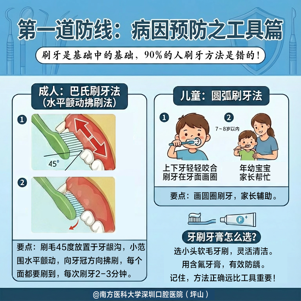 6.第一道防线之工具篇.png