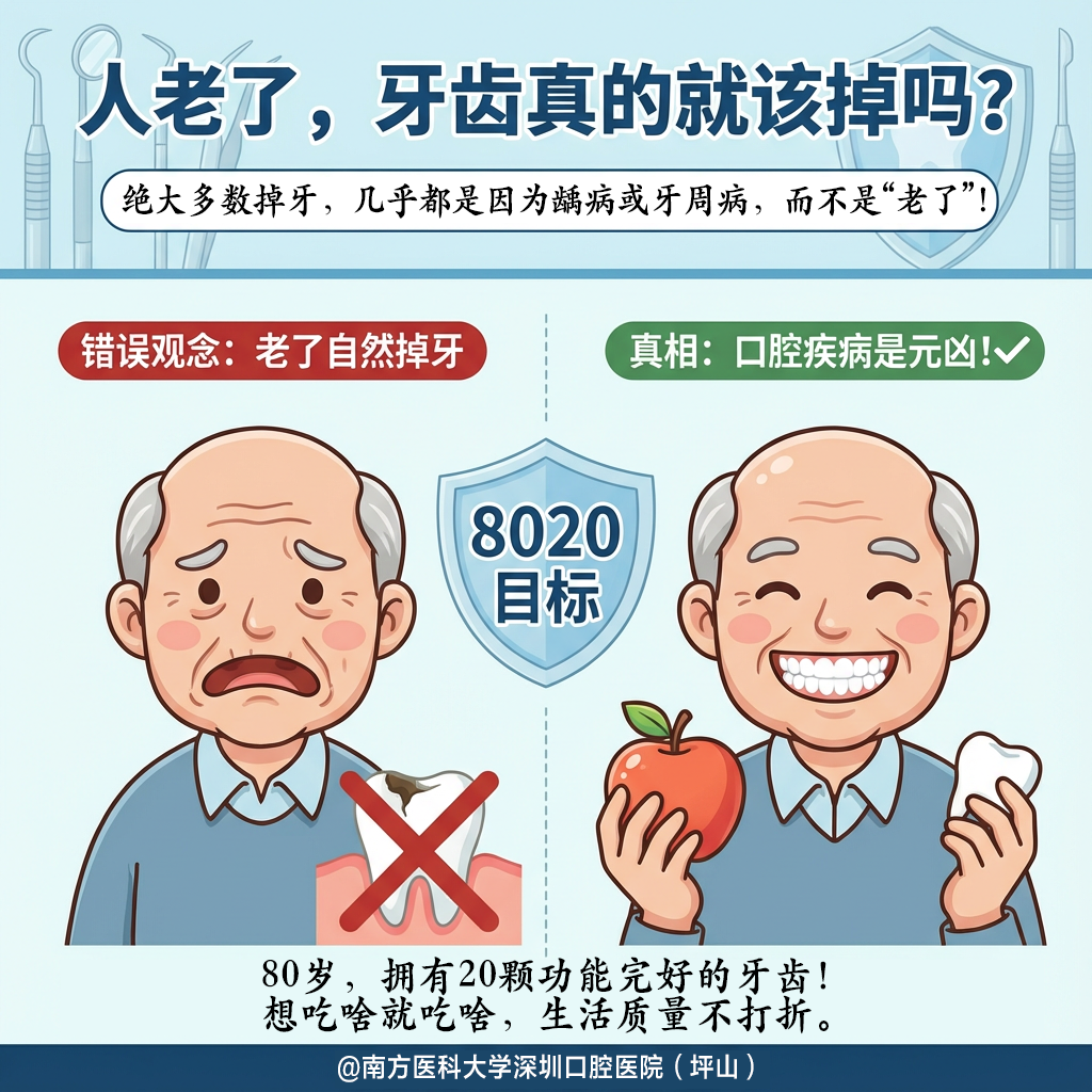0-8020目标.png